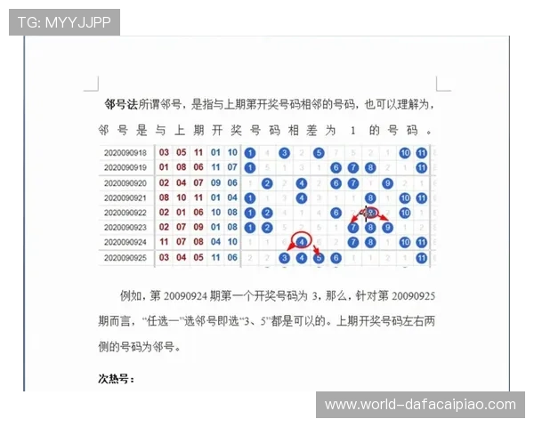 广东11选5玩法投注技巧和冷热号码趋势分析实战参考指南