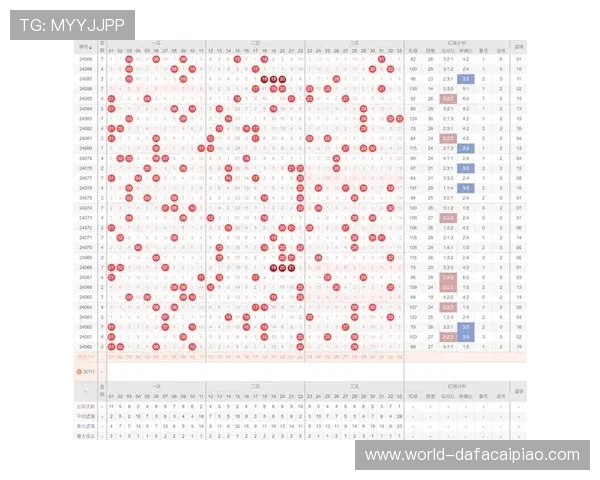 精准分析彩票号码规律教你科学杀号技巧提升中奖率