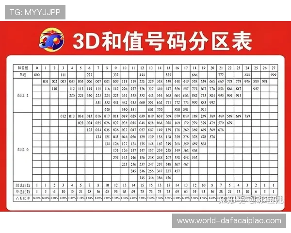 精准解析十一选五走势，科学方法提升选号命中率技巧大全