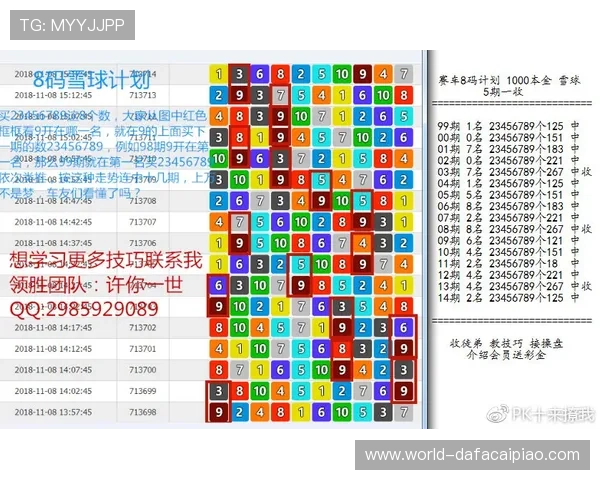 重庆时时彩玩法揭秘与投注技巧全方位指南
